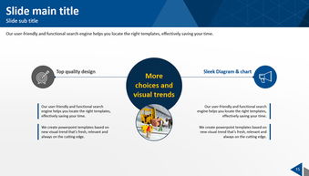 筑夢未來 建筑設計公司產品與服務市場運營策略